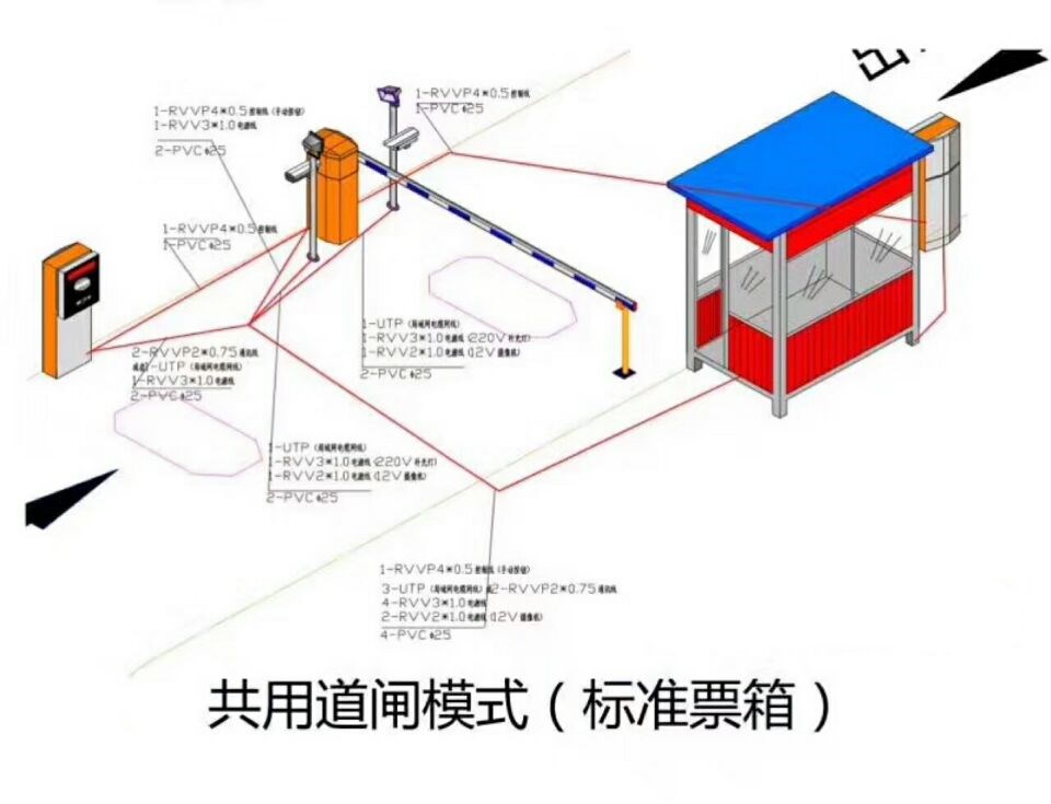 巴中恩阳区单通道模式停车系统