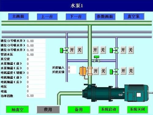 巴中恩阳区水泵自动控制系统八号