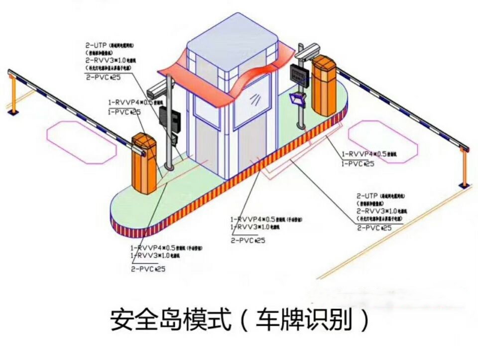 巴中恩阳区双通道带岗亭车牌识别