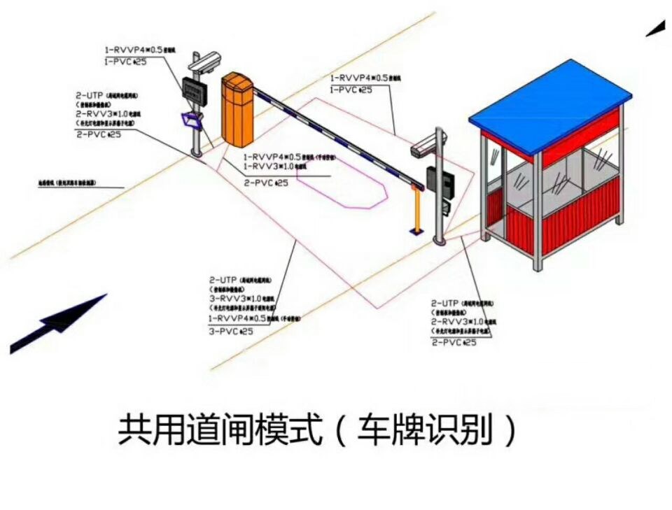 巴中恩阳区单通道车牌识别系统施工